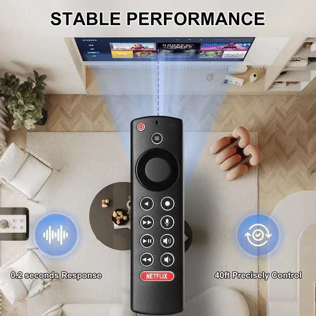 Alt view image 2 of 7 - Voice Remote Control Replacement Compatible with NVIDIA Shield TV and NVIDIA Shield TV Pro Streaming Media Player Android 4K HDR 2015/2017/2019 All Models (Backlit Buttons)