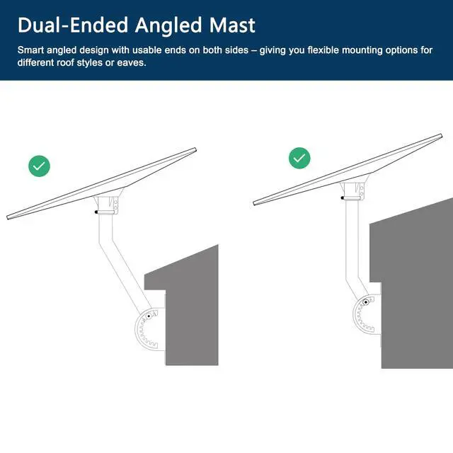 Alt view image 6 of 6 - Starlink Standard 4/4X Wall J Mount Pivot Include Pipe Adapter Gen 3/V4 | Stainless Steel