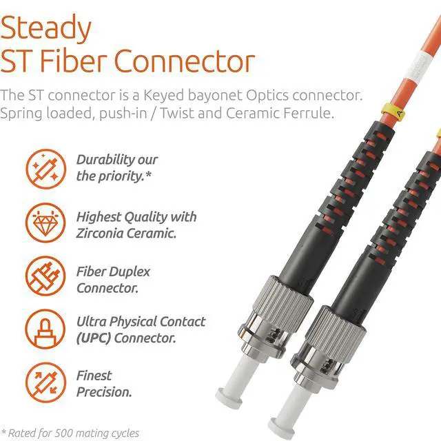 Alt view image 3 of 7 - 1m (3.28ft) LC to ST Fiber Patch Cable (2 Pack) UPC Multimode Duplex Fiber Optic Cable 62.5/125µm core, Compatible with OM1 LSZH PUREOptics Series