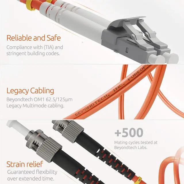 Alt view image 4 of 7 - 1m (3.28ft) LC to ST Fiber Patch Cable (2 Pack) UPC Multimode Duplex Fiber Optic Cable 62.5/125µm core, Compatible with OM1 LSZH PUREOptics Series