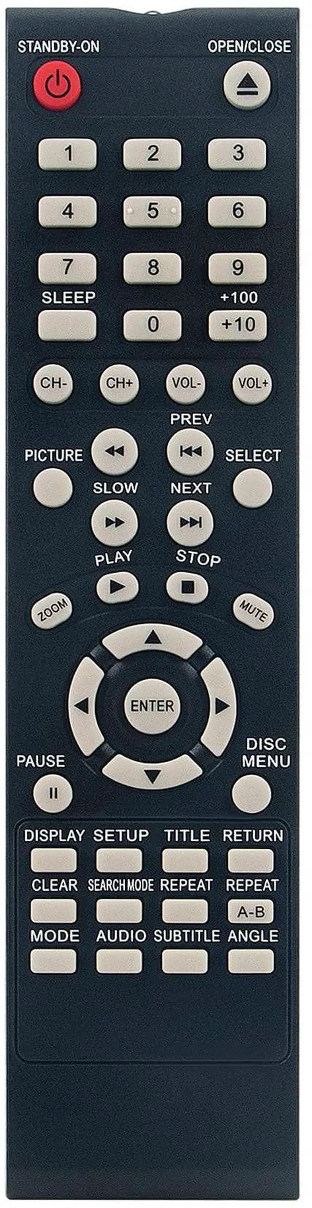 Main image of NE219UD Replacement Remote Control Applicable for Magnavox TV DVD Combo | MWC13D5 MWC13D5A MWC13D5DF MSD520FF MSD513F