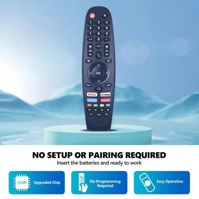 Alt view image 3 of 6 - Replacement fit for Sansui TV Remote Control, Compatible with EC32V2HA EC40V2FA