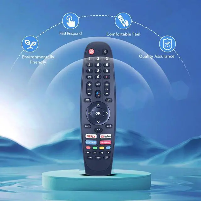 Alt view image 4 of 6 - Replacement fit for Sansui TV Remote Control, Compatible with EC32V2HA EC40V2FA