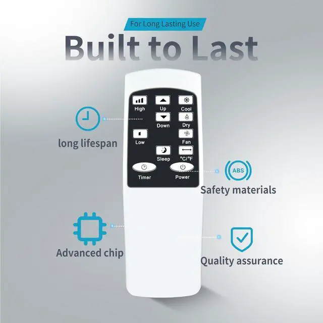 Alt view image 2 of 7 - Replacement Remote Control for COSTWAY Portable Air Conditioner FP10286US | FP10122US FP10123US FP10268US FP10267US FP10263US FP10265US FP10259US?ZAFRO A4216A-8K A4216A-8K-YT A5411-10K-ZA