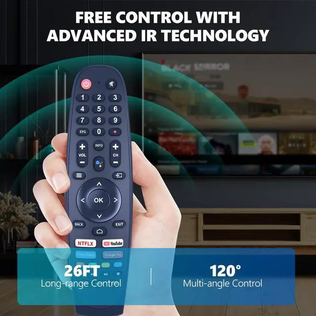 Alt view image 5 of 6 - Replacement fit for Sansui TV Remote Control, Compatible with EC32V2HA EC40V2FA
