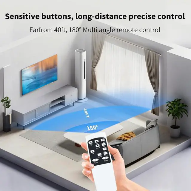 Alt view image 5 of 7 - Replacement Remote Control for COSTWAY Portable Air Conditioner FP10286US | FP10122US FP10123US FP10268US FP10267US FP10263US FP10265US FP10259US?ZAFRO A4216A-8K A4216A-8K-YT A5411-10K-ZA