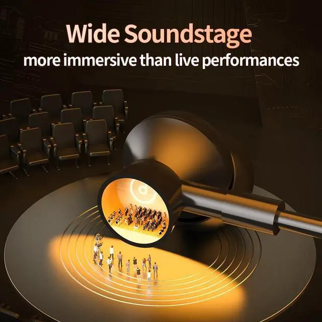 Alt view image 5 of 7 - 80Hrs Extra Long Playtime Neckband Wireless Earphones Headphones, V5.3 Headphones Stereo Bass in-Ear Headsets with Mic, Waterproof Earphones, Neckband Earbuds for Sport, Business (Black)