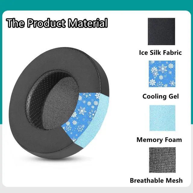 Alt view image 3 of 7 - Ear Pads Replacement for HiFiMan Sundara HE400SE Cushions Memory Foam. | premium protein leather and all-day comfortable long wear friendly - Black