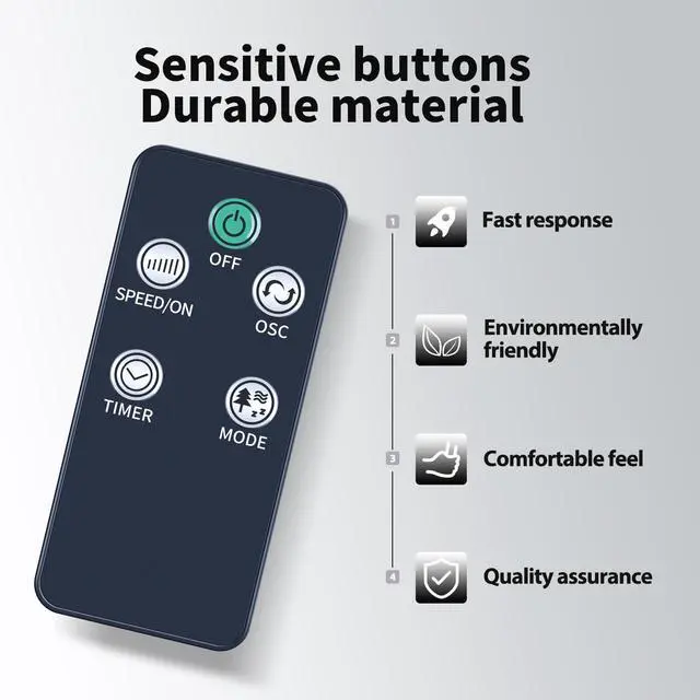 Alt view image 3 of 7 - Remote Control for Black+Decker 46 Inch Tower Fan BFTR146 | for CIH 37 Inch Tower Fan TF3804TR-S