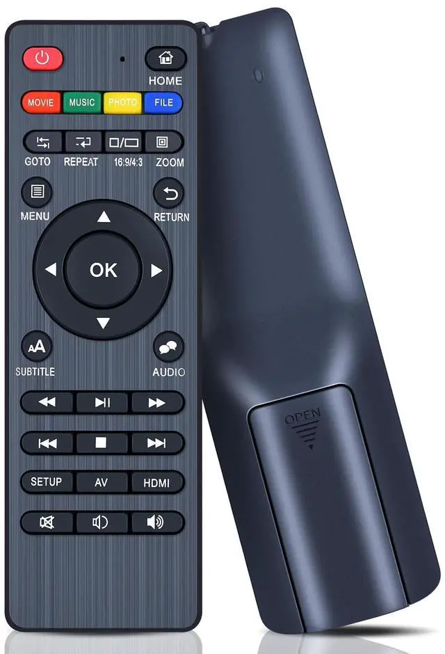 Main image of Replacement Remote Control for JLZNLC 4K Ultra HD Media Player A5, for Micca 4K Ultra-HD Digital Media Player
