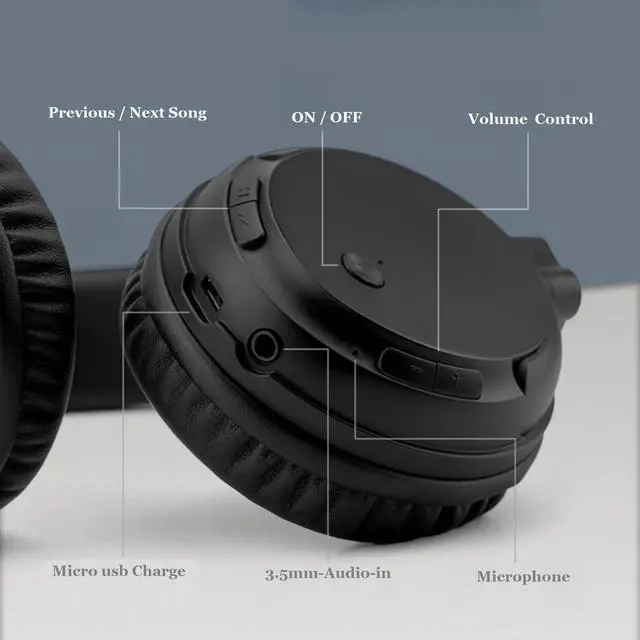 Alt view image 4 of 7 - Wireless Premium Bluetooth Over Ear Headphones for TV, PC and Audio Device, Overhead Headset with FM Radio, Lightweight Adjustable Headband for Teenagers, Seniors, Adults