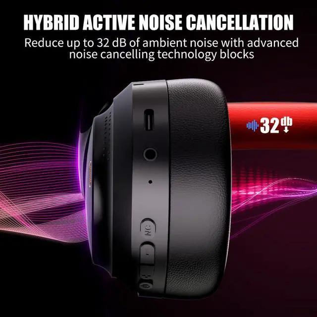 Alt view image 2 of 6 - Active Noise Cancelling Headphones,Wireless Over Ear ANC Headphones with Microphone,Bluetooth 5.4,120H Play Time,HiFi Stereo Bluetooth Headset,for Home,Travel,Office
