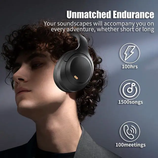 Alt view image 4 of 6 - Active Noise Cancelling Headphones,Wireless Over Ear ANC Headphones with Microphone,Bluetooth 5.4,120H Play Time,HiFi Stereo Bluetooth Headset,for Home,Travel,Office