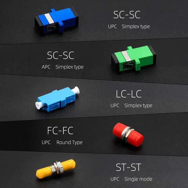 Alt view image 3 of 7 - 50Pcs/ Lots Fiber Optic Coupler Kit with SC/UPC,SC/APC,FC,LC,ST Five Types of Adapters for Cable Connection
