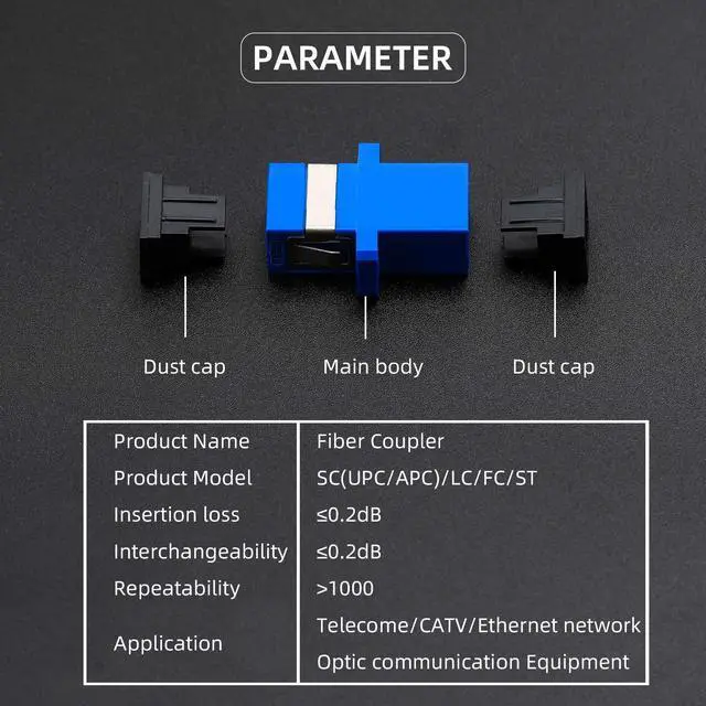 Alt view image 4 of 7 - 50Pcs/ Lots Fiber Optic Coupler Kit with SC/UPC,SC/APC,FC,LC,ST Five Types of Adapters for Cable Connection