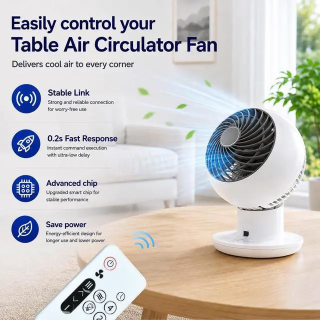 Alt view image 2 of 7 - Replacement Remote Control for IRIS Ohyama Woozoo Air Circulator Fan SC15T | PCF-SC15T 1354207