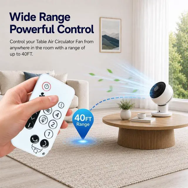 Alt view image 5 of 7 - Replacement Remote Control for IRIS Ohyama Woozoo Air Circulator Fan SC15T | PCF-SC15T 1354207