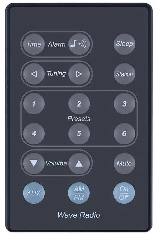 Main image of Replacement Remote Control fit for Bose Wave Radio AWR1-1W AWR1-2W AWR113 AWR131