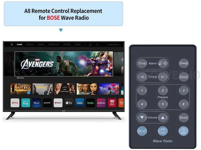 Alt view image 2 of 7 - Replacement Remote Control fit for Bose Wave Radio AWR1-1W AWR1-2W AWR113 AWR131