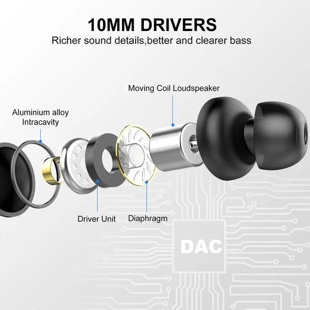 Alt view image 4 of 7 - USB C Wired Earbuds, in Ear Earphones for Samsung S25 S24 Ultra A16 5G USBC Headphones with Mic, Magnetic Noise Isolation Headset Compatible for iPhone 16 15 Pro Max MacBook (Black)