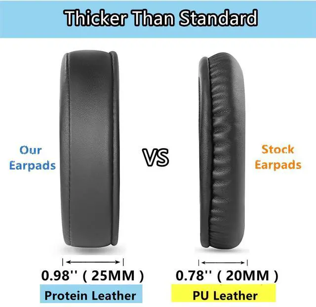 Alt view image 3 of 6 - TT-BH040 Ear Pads Replacement Compatible with Taotronics TT-BH040 Headphone Upgrade Earpads Ear Cushions Protein Leather Noise Isolation Foam Black