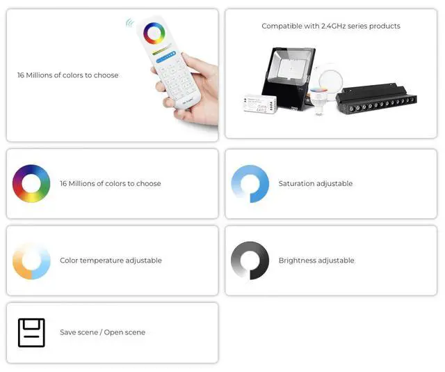 Alt view image 5 of 6 - FUT089S 6-Zone RGB+CCT Remote 2.4GHz, Wireless LED Remote Controller, 6 Independent Zones Full Color & Tunable White, Upgraded Scene Control