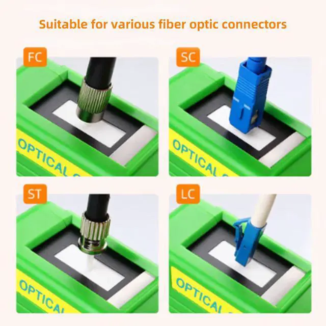 Alt view image 3 of 5 - Fiber Optic Cleaning Box, Cassette Type Cleaner for LC/SC/FC/ST Connectors, Optical Connector Ferrule End Face Wiping Tool Cleans Over 550+ Times (Green)