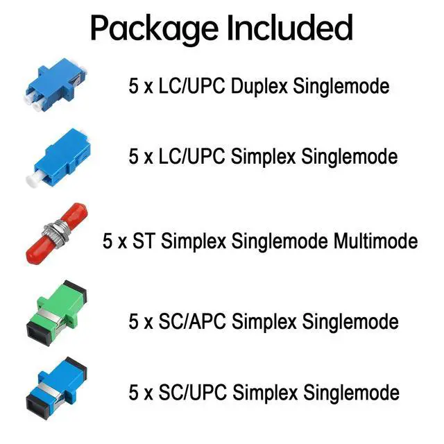 Alt view image 2 of 6 - Fiber Optic Couplers Kit for SC/UPC, SC/APC, ST, LC Cables Connector, 5 Styles with 23pcs Fiber Optic Adapter Couplers for Multi-Mode & Single-Mode Patch Cords Flange