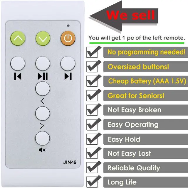 Alt view image 2 of 7 - Replacement Remote Control for KEF Speaker System LS50 WlRELESS II,LS60 WlRELESS,LSX II,LSX II LT (with Oversized Buttons)