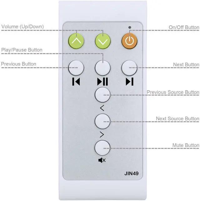 Alt view image 3 of 7 - Replacement Remote Control for KEF Speaker System LS50 WlRELESS II,LS60 WlRELESS,LSX II,LSX II LT (with Oversized Buttons)