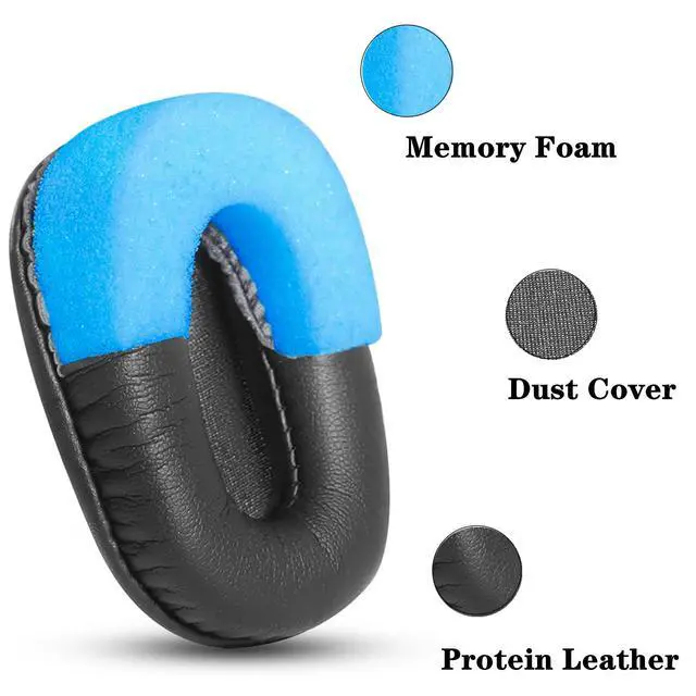 Alt view image 3 of 6 - Replacement Earpads for LEVN Bluetooth Headset LE-HS012 Cushions | with Soft Memory Foam Accessories-Black