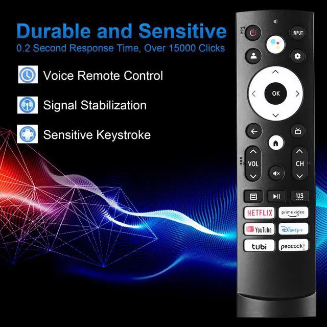 Alt view image 3 of 7 - Universal Voice Remote Control Replacement Compatible with Hisense Smart Google TV