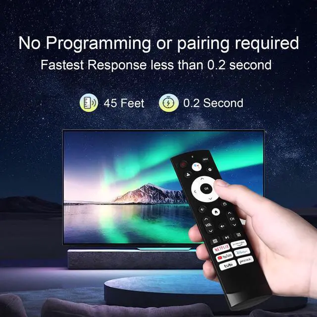 Alt view image 3 of 7 - 2 Packs Replacement Remote Control Compatible with Hisense Google Smart TV