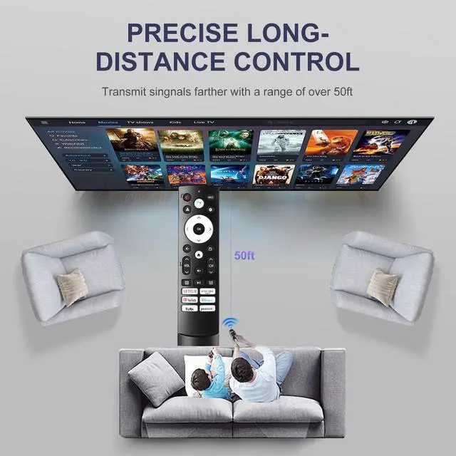 Alt view image 6 of 7 - 2 Packs Replacement Remote Control Compatible with Hisense Google Smart TV