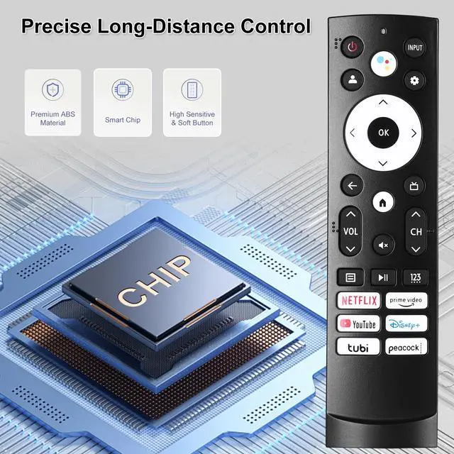 Alt view image 4 of 7 - 2 Packs Replacement Remote Control Compatible with Hisense Google Smart TV