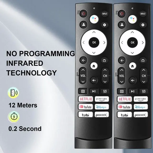 Alt view image 7 of 7 - 2 Packs Replacement Remote Control Compatible with Hisense Google Smart TV