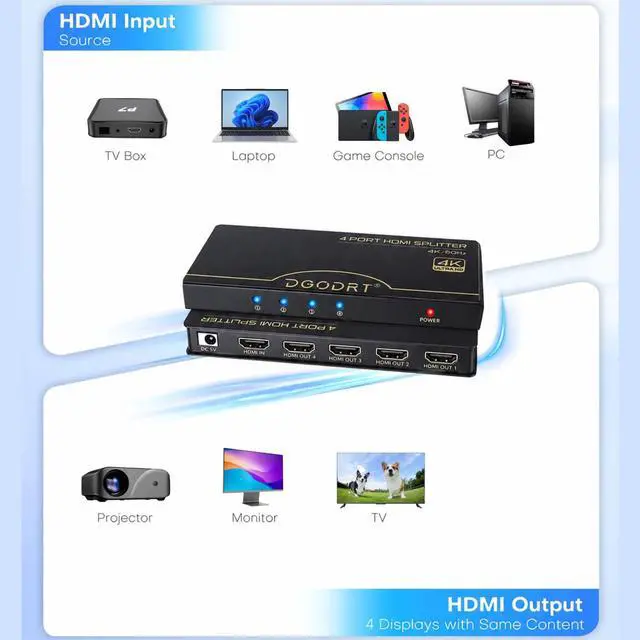 Alt view image 4 of 6 - HDMI Splitter 1 in 4 Out 4K@60Hz, 1x4 4 Port HDMI 2.0 Splitter UHD Powered, Support HDCP Bypass, EDID Management, 18Gbps Bandwidth 4-Way Output for TV, Fire Stick, PS5, Blu-ray