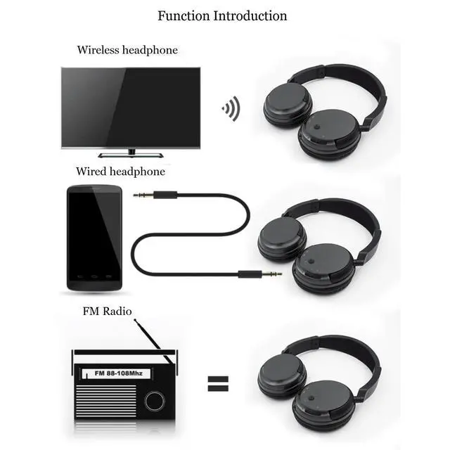Alt view image 5 of 7 - Wireless Premium Bluetooth Over Ear Headphones for TV, PC and Audio Device, Overhead Headset with FM Radio, Lightweight Adjustable Headband for Teenagers, Seniors, Adults