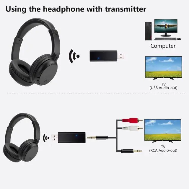 Alt view image 6 of 7 - Wireless Premium Bluetooth Over Ear Headphones for TV, PC and Audio Device, Overhead Headset with FM Radio, Lightweight Adjustable Headband for Teenagers, Seniors, Adults
