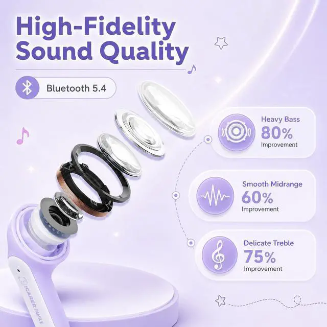 Alt view image 4 of 6 - Cat Earbuds for Girls, Bluetooth 5.4 Wireless Headphones, LED Case | Hearing Protection, Touch Control, 28H Playtime, Wide Device Compatibility, Comfortable Lightweight Design