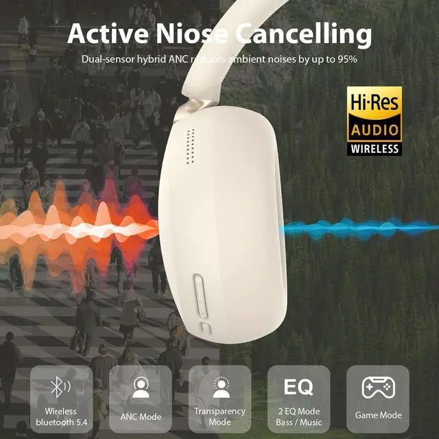 Alt view image 2 of 7 - Active Noise Cancelling Headphones Wireless Over Ear Bluetooth ANC Headphones with Mic, Transparency Mode, 65H Playtime, Deep Bass, Clear Call, Hi-res Audio Headset for Home Office Travel