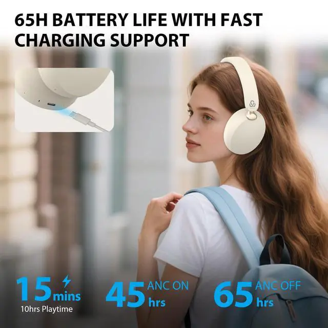 Alt view image 4 of 7 - Active Noise Cancelling Headphones Wireless Over Ear Bluetooth ANC Headphones with Mic, Transparency Mode, 65H Playtime, Deep Bass, Clear Call, Hi-res Audio Headset for Home Office Travel