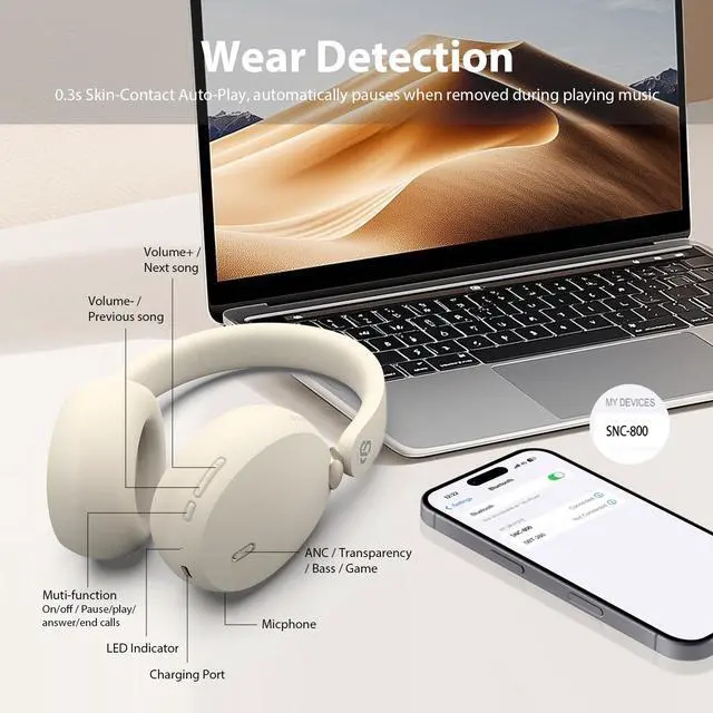 Alt view image 6 of 7 - Active Noise Cancelling Headphones Wireless Over Ear Bluetooth ANC Headphones with Mic, Transparency Mode, 65H Playtime, Deep Bass, Clear Call, Hi-res Audio Headset for Home Office Travel