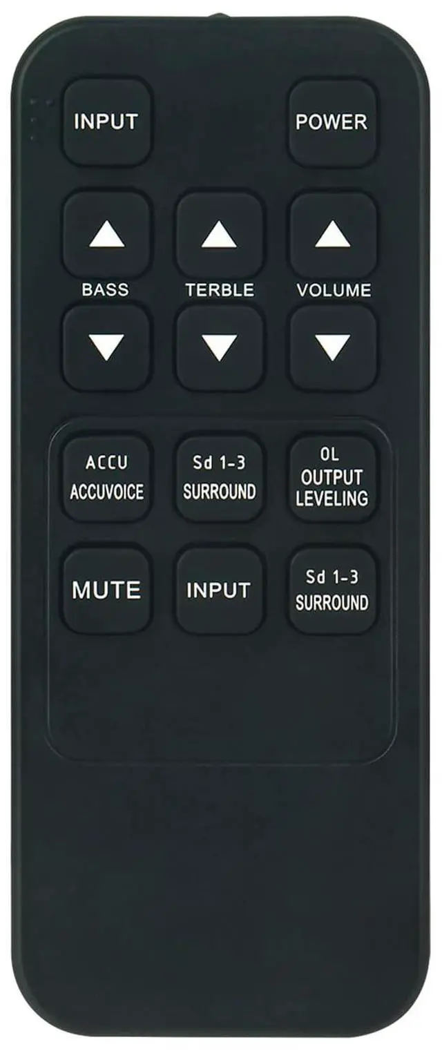 Main image of Replace Remote Compatible for ZVOX Omni Remote Control | Works for Platinum 570/670/770, SoundBar SB380/SB400/SB500/SB700, SoundBase 330/350/440/450/220/320/420/555/580, AV200/205