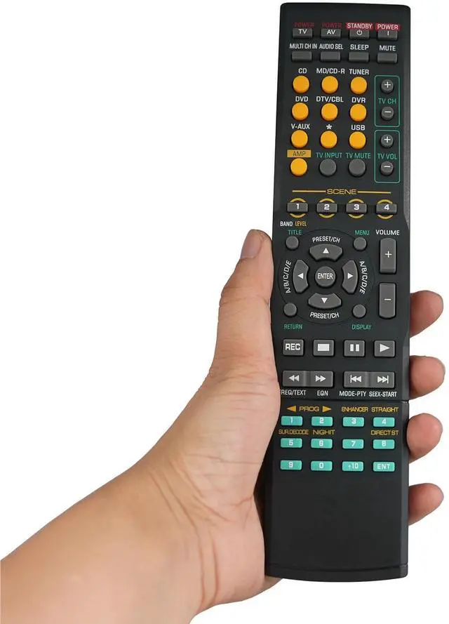 Main image of Replacement Remote Control Fit for RX-V450 RX-V663 RX-V365 RX-V363 WN22730EU WK227300 RX-V867 for Yamaha AV Receiver