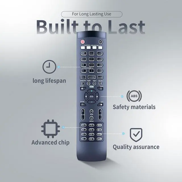 Alt view image 2 of 7 - Replacement Remote Control for Nakamichi Shockwafe DTSX or SSE Soundbar | Shockwafe Ultra 9.2, 9.2.4 Shockwafe 7.1, 7.2, 9.2 DTS-X/Atmos Soundbar