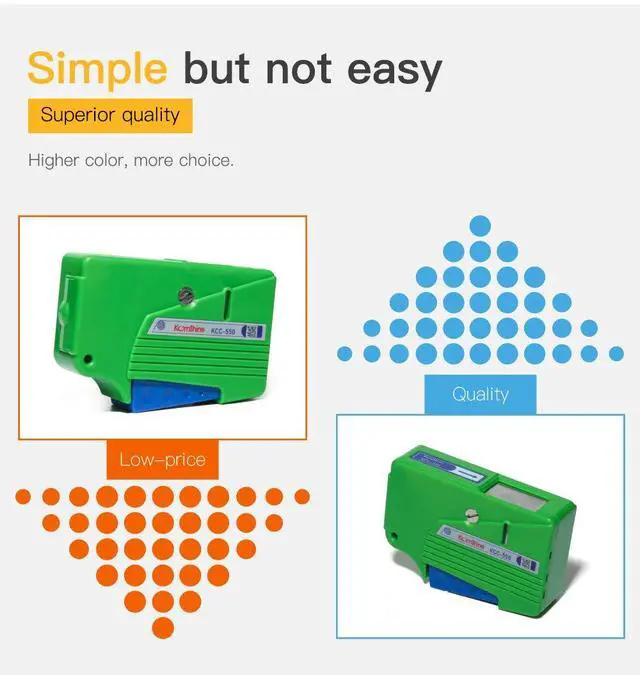 Alt view image 2 of 7 - Fiber Optic Connector Cassette Cleaner KCC-550 Cleans 500 Times+ | Fiber Optic Cleanner Supports 1.25mm/2.5mm,SC,FC,ST,MU,LC Male Connectors, Comes With Cleaning Replacement Core Refill