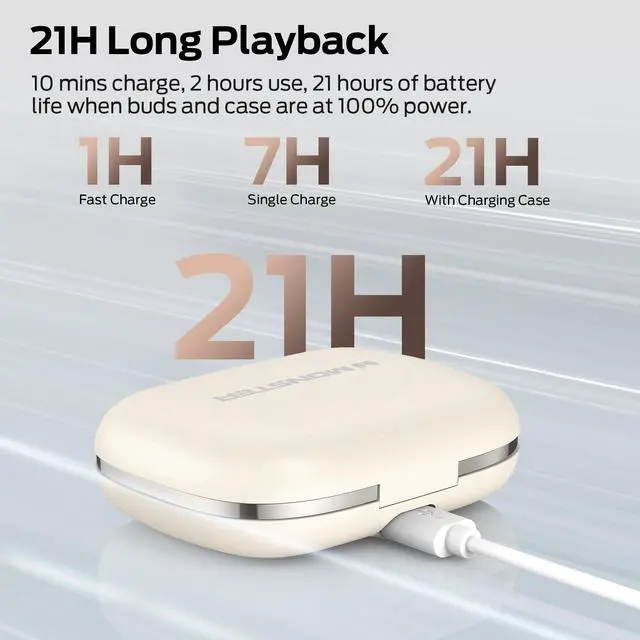 Alt view image 4 of 6 - Open Ear AC336 Wireless Earbuds, Bluetooth 6.0 Clip Earbuds with HiFi Stereo with ENC Clear Call, 21H Playtime,Fast Charge,Touch Control, IPX6 Waterproof Wireless Headphones for Outdoor,Sports