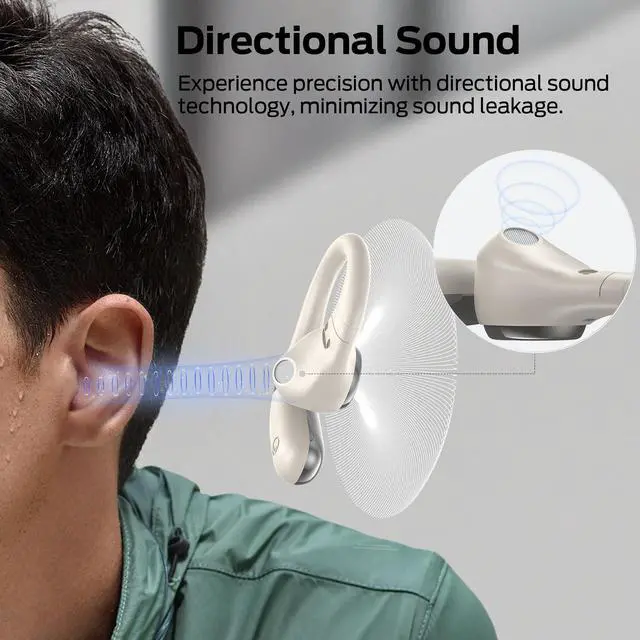 Alt view image 6 of 6 - Open Ear AC336 Wireless Earbuds, Bluetooth 6.0 Clip Earbuds with HiFi Stereo with ENC Clear Call, 21H Playtime,Fast Charge,Touch Control, IPX6 Waterproof Wireless Headphones for Outdoor,Sports