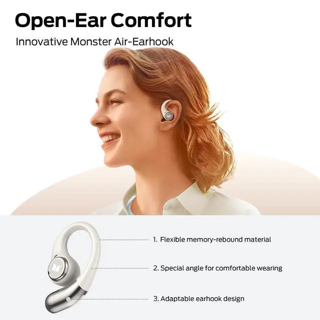 Alt view image 5 of 6 - Open Ear AC336 Wireless Earbuds, Bluetooth 6.0 Clip Earbuds with HiFi Stereo with ENC Clear Call, 21H Playtime,Fast Charge,Touch Control, IPX6 Waterproof Wireless Headphones for Outdoor,Sports